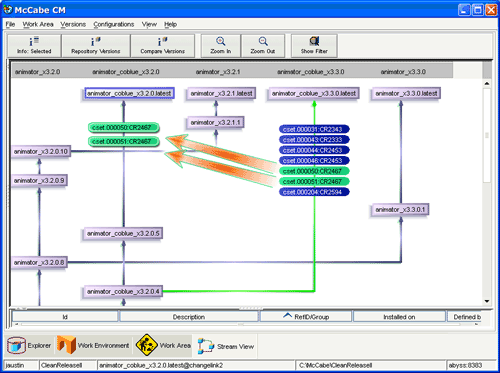 McCabe CM Stream View allows you to drag-and-drop change in any direction across the application lifecycle.